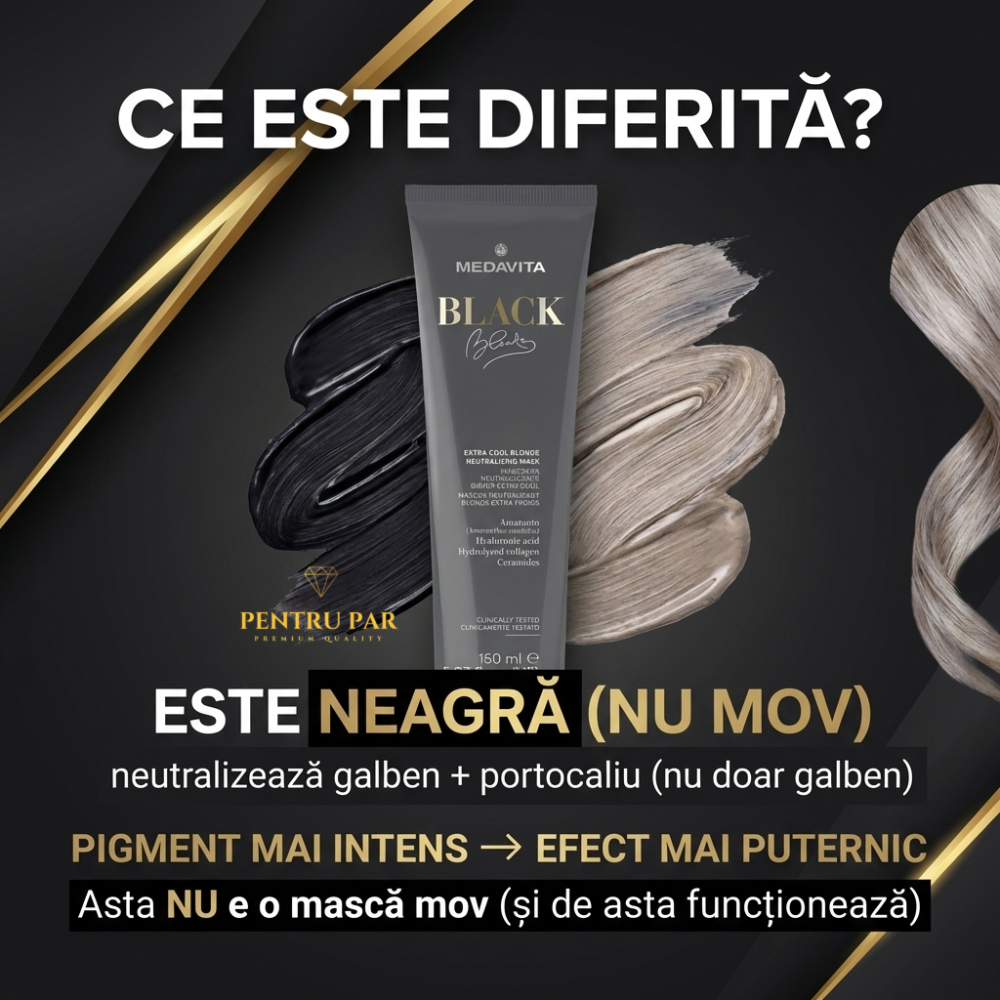 mască neagră pentru neutralizarea tonurilor galbene și portocalii blond