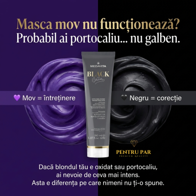 mască neagră pentru neutralizarea tonurilor galbene și portocalii blond