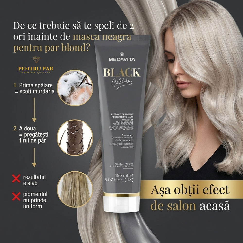 mască neagră pentru neutralizarea tonurilor galbene și portocalii blond