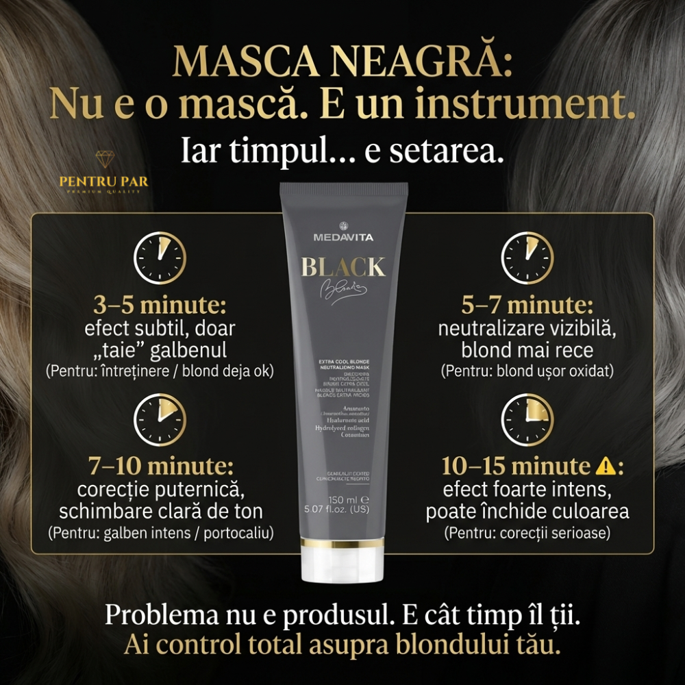 mască neagră pentru neutralizarea tonurilor galbene și portocalii blond