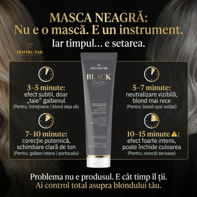 mască neagră pentru neutralizarea tonurilor galbene și portocalii blond