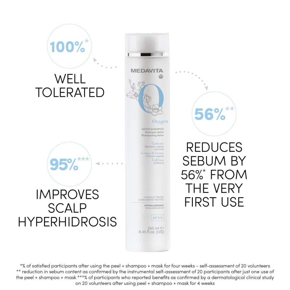 Șampon de detoxifiere Oxygen Medavita Sampon Detox Sampon de detoxifiere Oxygen Medavita/Sampon Detox Medavita 250 ml