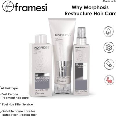 Tratament pentru par deteriorat Leave-in Restructure Framesi 150 ml