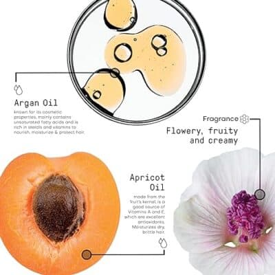 Șampon Hidratant Framesi Morphosis Sublimis Oil 1000ml: Descoperă Secretul unui Păr Moale și Strălucitor Pentru toate tipurile de păr, de la cel normal la cel deosebit de uscat, hidratarea este esențială pentru menținerea sănătății și frumuseții. Și ce alt aliat să fie mai potrivit decât uleiul de argan, o esență tradițională ce oferă o îngrijire de excepție pentru păr