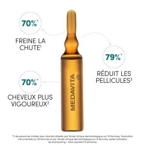 Anticadere Barbati fiola 6ml Medavita