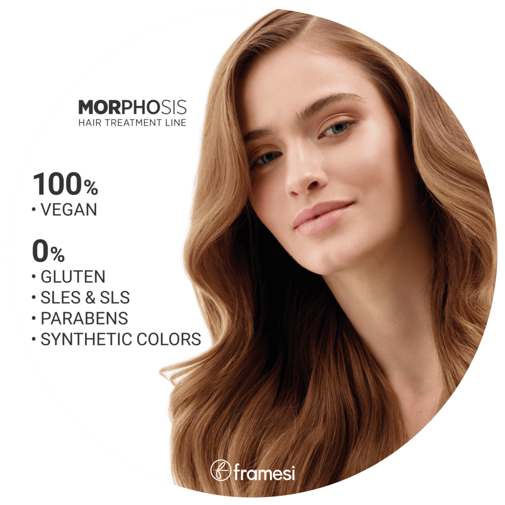 Păr deteriorat REPAIR Set rafia 250/250 ml