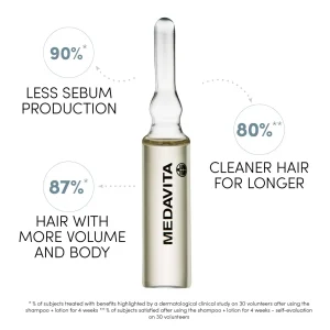 Dermatita,psoriazis, scalp sensibil Velour Medavita Tranquilizante 12*6 ml