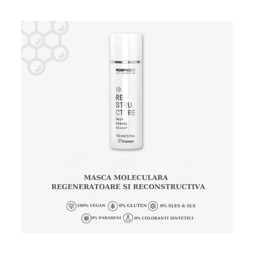 Framesi Morphosis Sampon 250 ml + Framesi Morphosis Elixir 150 ml - home kit