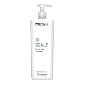 DermoCrema Anticadere pre-sampon - Co Wash Lotion Concentree - 500ml