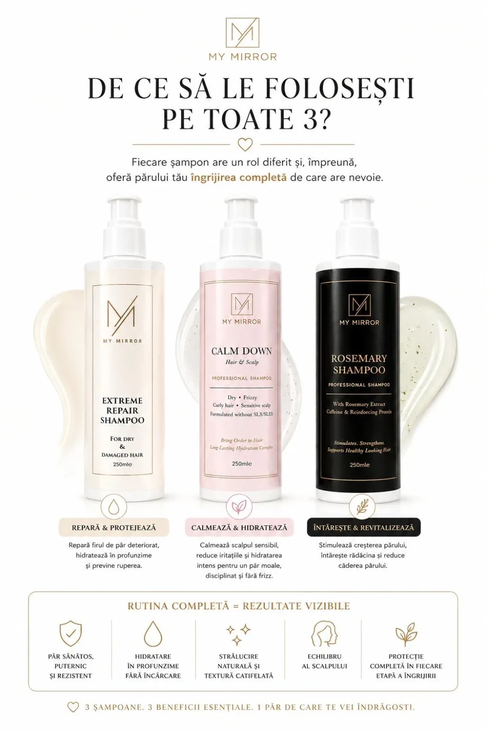 Șampoane profesionale My Mirror 250 ml pentru păr deteriorat, scalp sensibil și scalp normal-gras