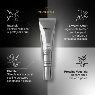 Ser pentru păr deteriorat cu inozitol, ghimbir, proteine vegetale și fermenți activi pentru fortificare și revitalizare